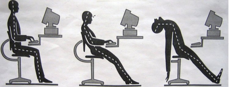Why Better Employee Posture Boosts Productivity