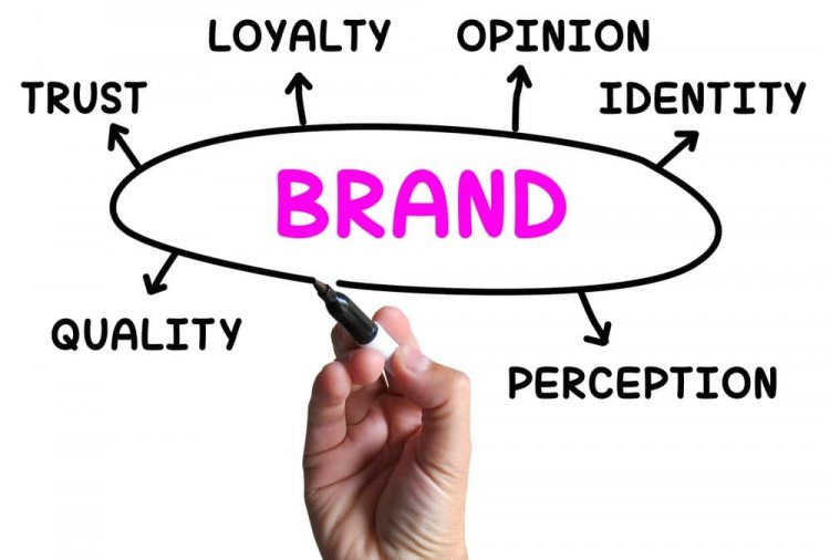 How to Increase Sales with Emotionally-Driven Brand Names