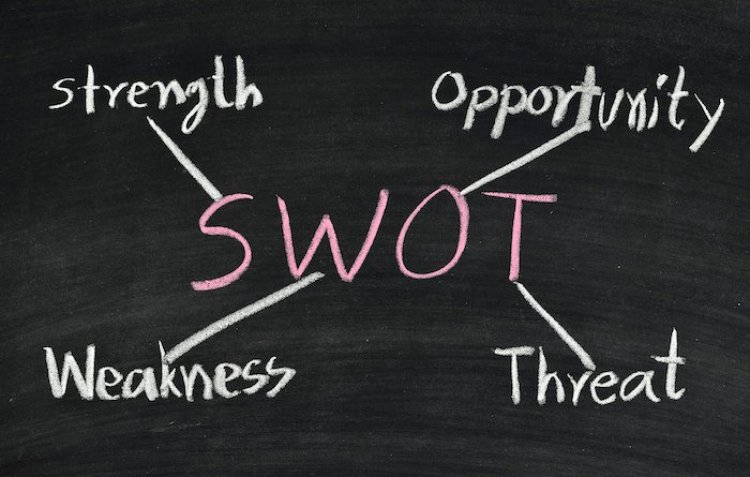 How a SWOT Analysis Could Change Your Business Fortunes
