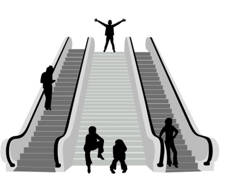 Verbal Escalators In Work and Life