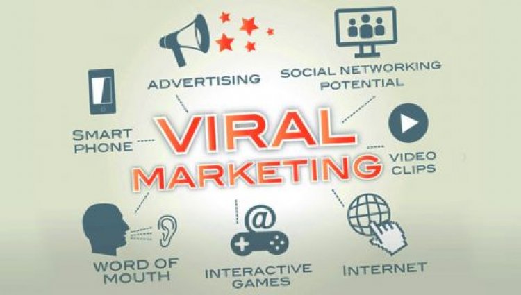 Misdirections In Viral Marketing