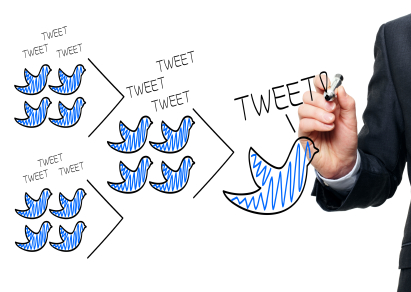 the ceo magazine, social media marketing,